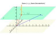 Ebene in Normalenform