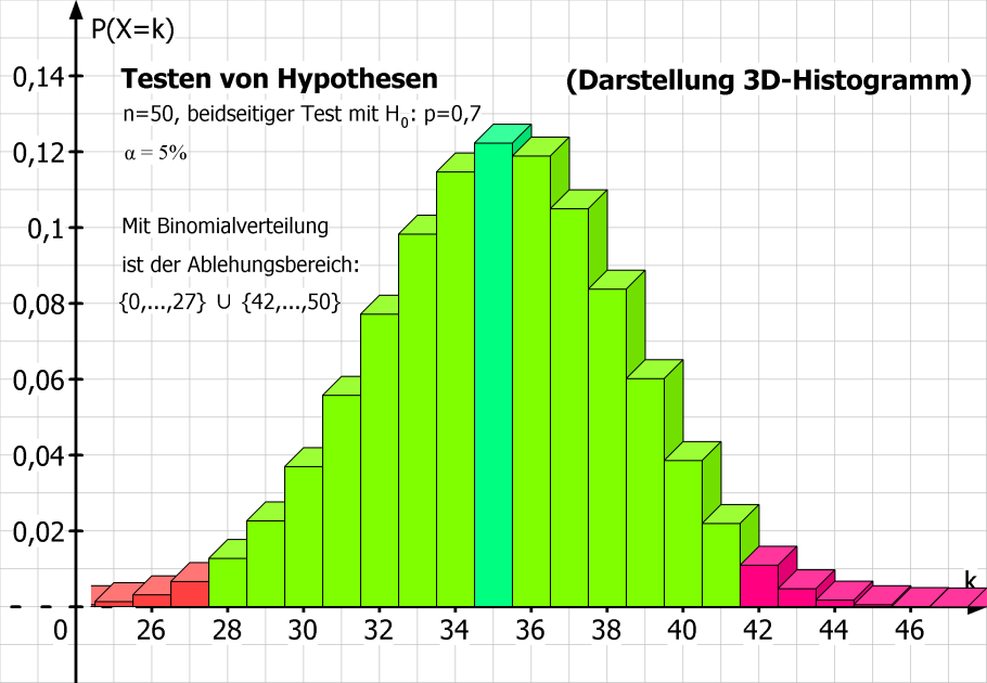 Mathegrafix Startseite