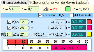 Berechnungen zur Binomialverteilung