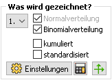 Was wird gezeichnet? Was wird gezeichnet?