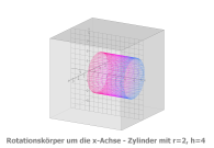 Rotationskörper Strecke || x-Achse um die x-Achse I