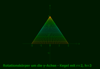 Rotationskörper Strecke um die y-Achse II